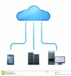 Realizzazione cloud